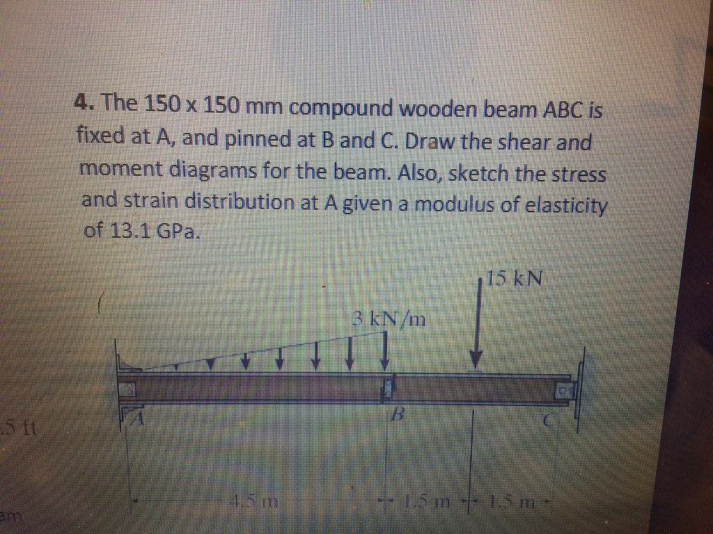 Solved The 150 times 150 mm compound wooden beam ABC is | Chegg.com