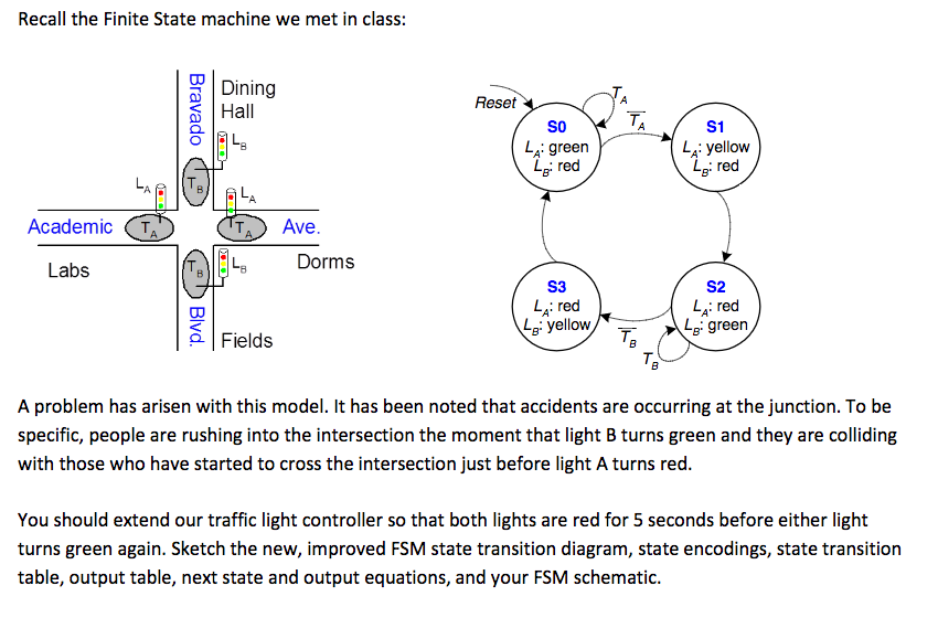Solved Recall the Finite State machine we met in class: A | Chegg.com