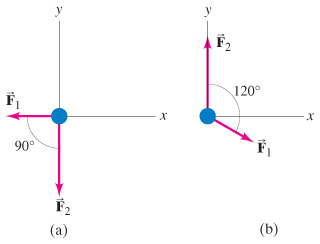 Solved The Two Forces Fвѓ 1 And Fвѓ 2 Shown In The Figure Chegg Solved The Two Forces Fвѓ 1 And Fвѓ 2 Shown In The Figure Chegg
