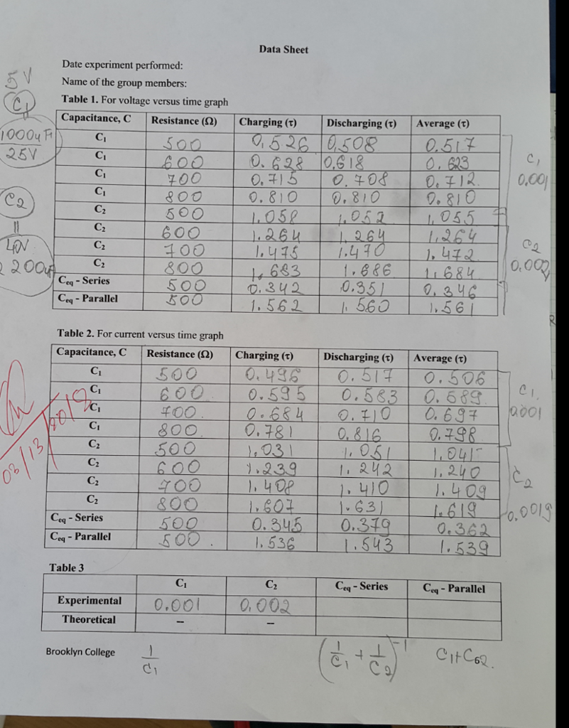 Solved: In This Laboratory You Have Observed The Charging | Chegg.com