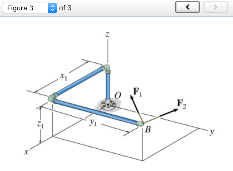 Solved Figure 1 Of 3 | Chegg.com