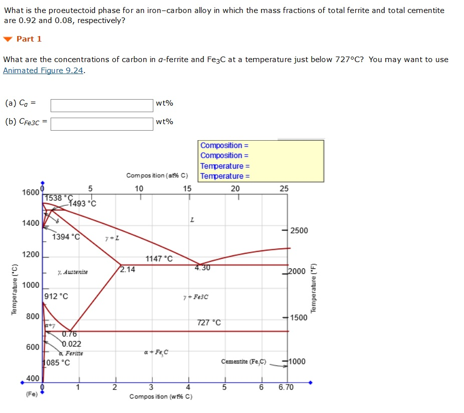 Solved What is the proeutectoid phase for an ironcarbon