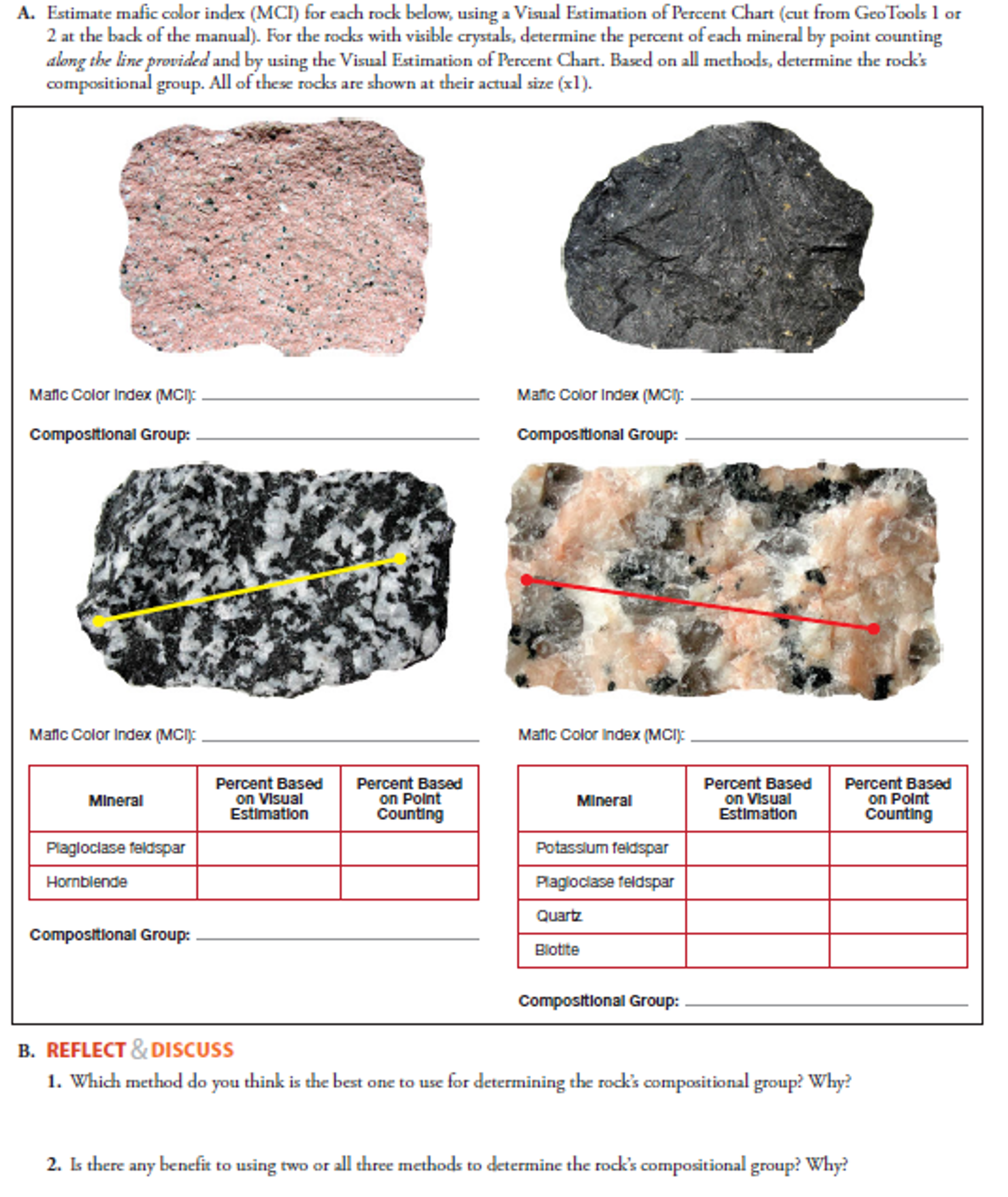 Solved Estimate mafic color index (MCI) for each rock below, | Chegg.com