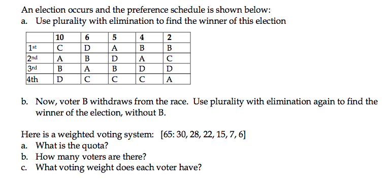 solved-an-election-occurs-and-the-preference-schedule-is-chegg