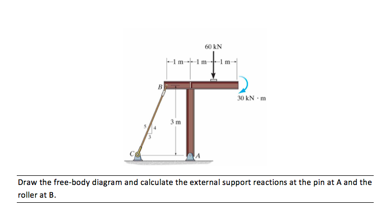 Wiring Diagram Database: Draw A Free Body Diagram Showing Forces On The