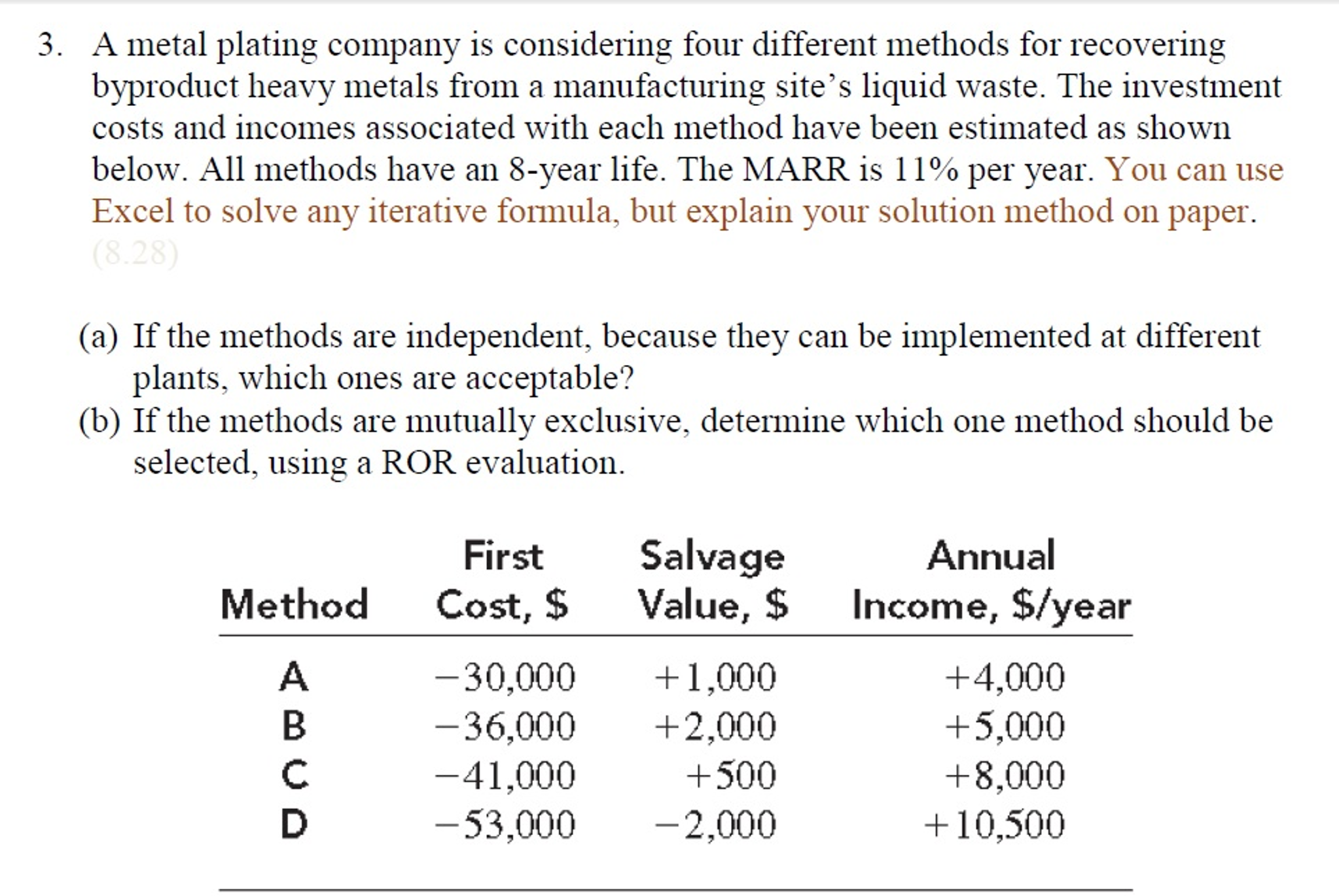 Solved A Metal Plating Company Is Considering Four Different | Chegg.com