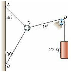 Solved Three cables are joined at the junction ring C. | Chegg.com