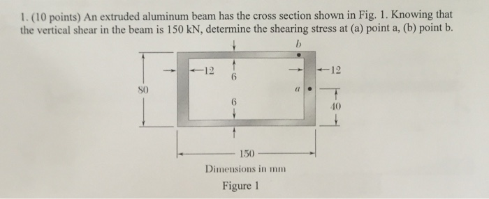 Solved An extruded aluminum beam has the cross section shown | Chegg.com
