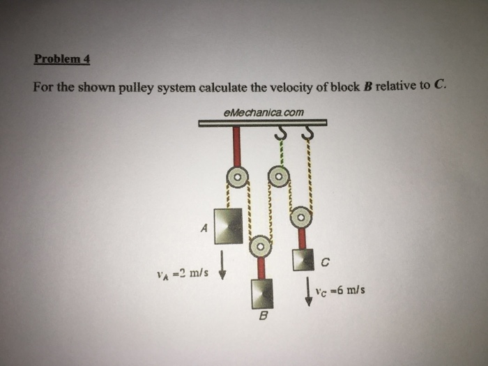 Solved For the shown pulley system calculate the velocity of