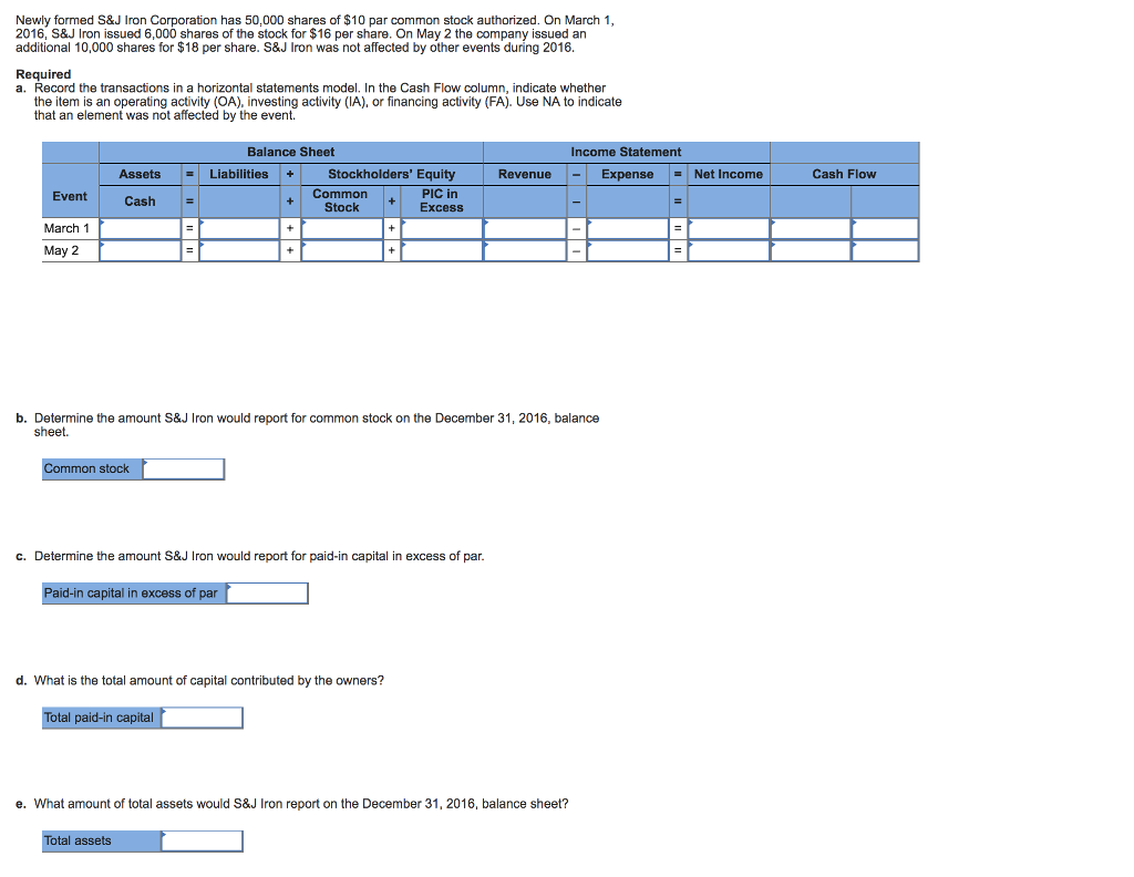 Solved Newly formed S&J Iron Corporation has 50,000 shares