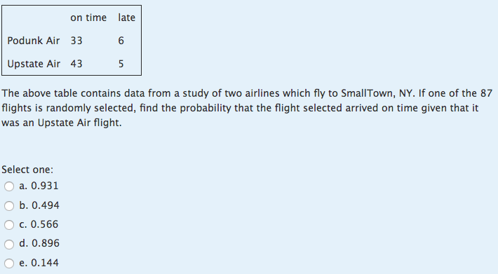Solved The above table contains data from a study of two | Chegg.com
