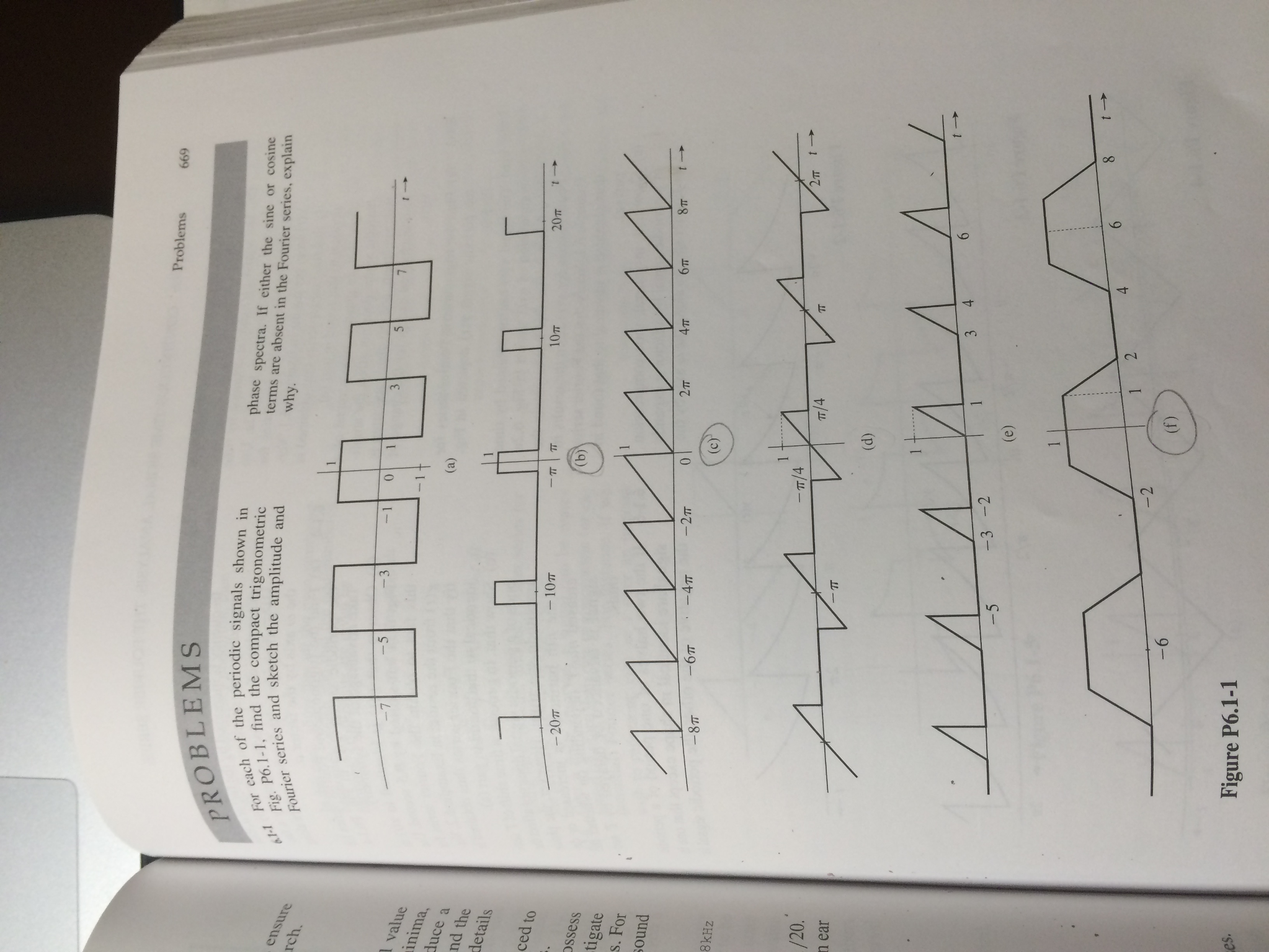 Solved For each of the periodic signal shown in Fig. P6 | Chegg.com