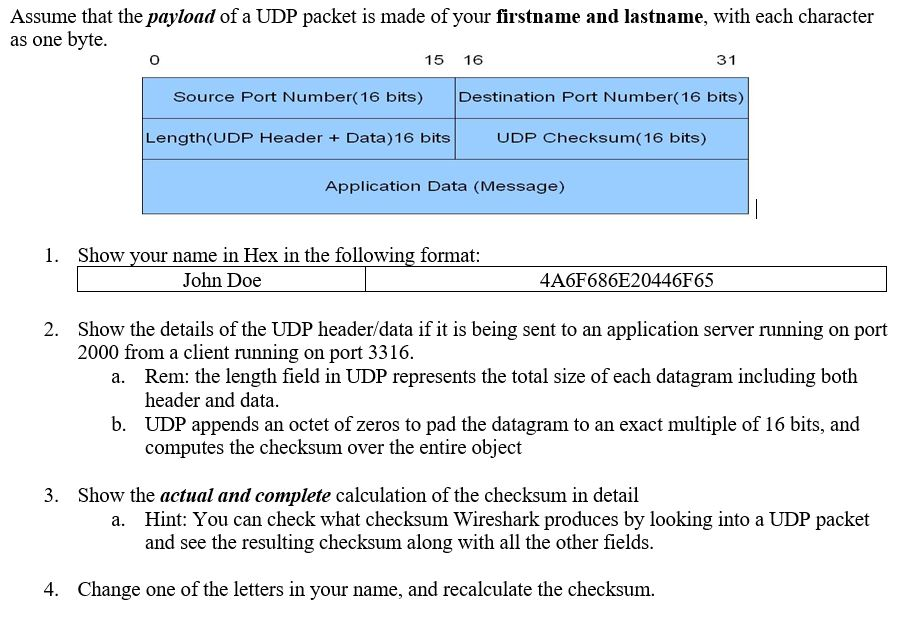 Assume That The Payload Of A UDP Packet Is Made Of | Chegg.com