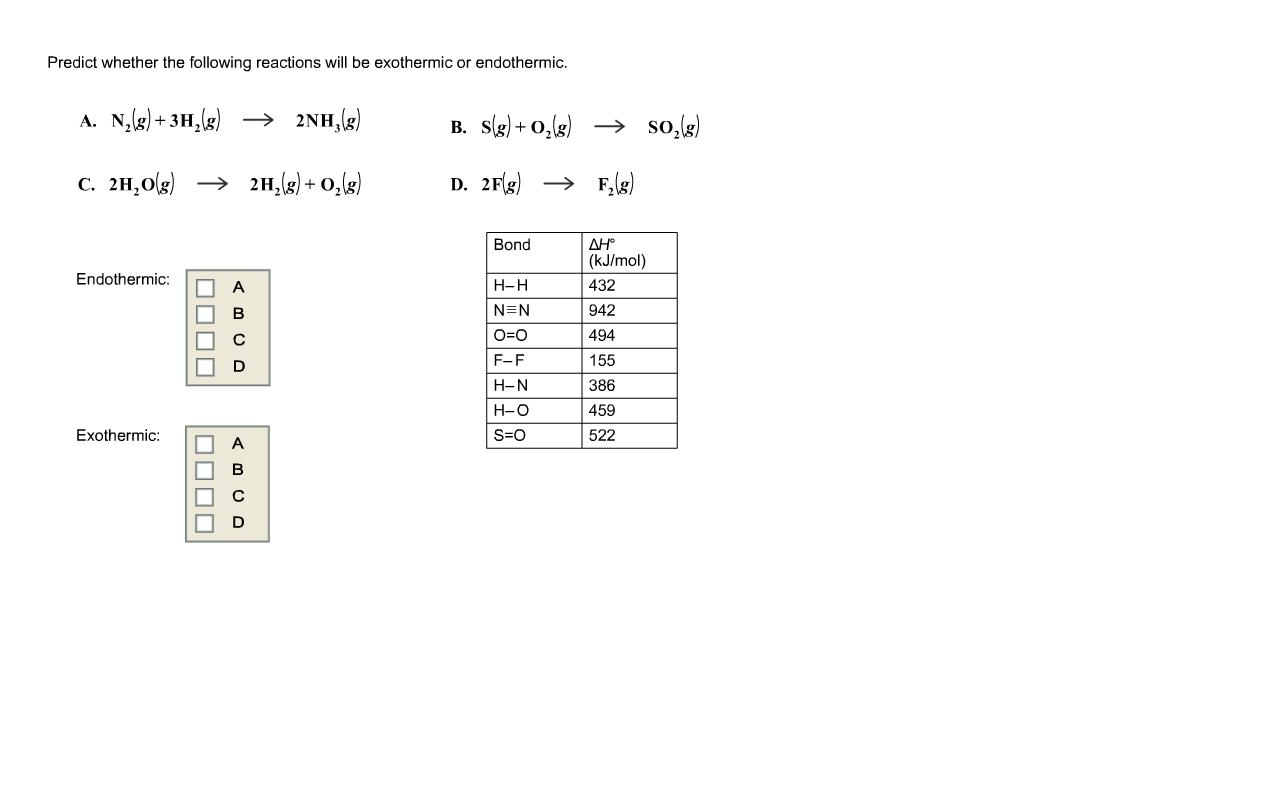 Predict Whether The Following Reactions Will Be Chegg 