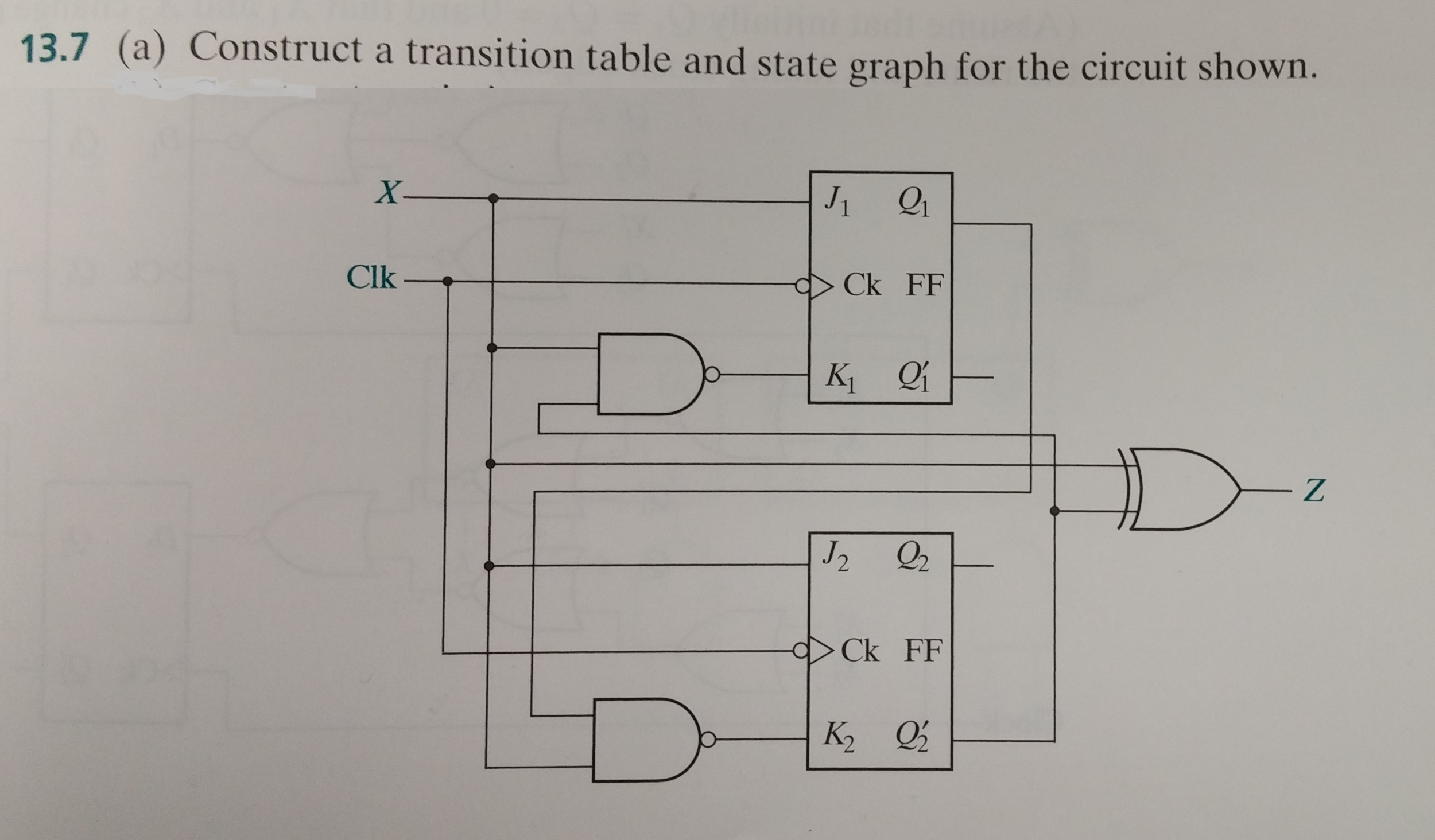 Solved (a) Construct a transition table and state graph for | Chegg.com