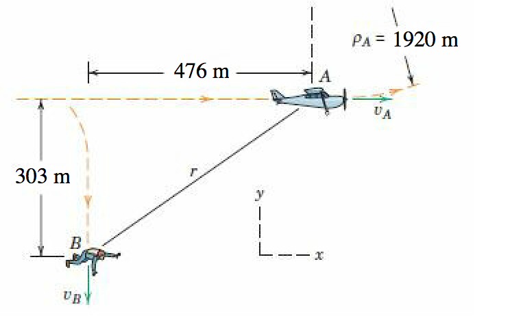 Solved At A Certain Instant After Jumping From The Airplane | Chegg.com