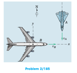 Solved The passenger aircraft B is flying east with a | Chegg.com