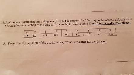 Solved 14. A physician is administering a drug to a patient. | Chegg.com