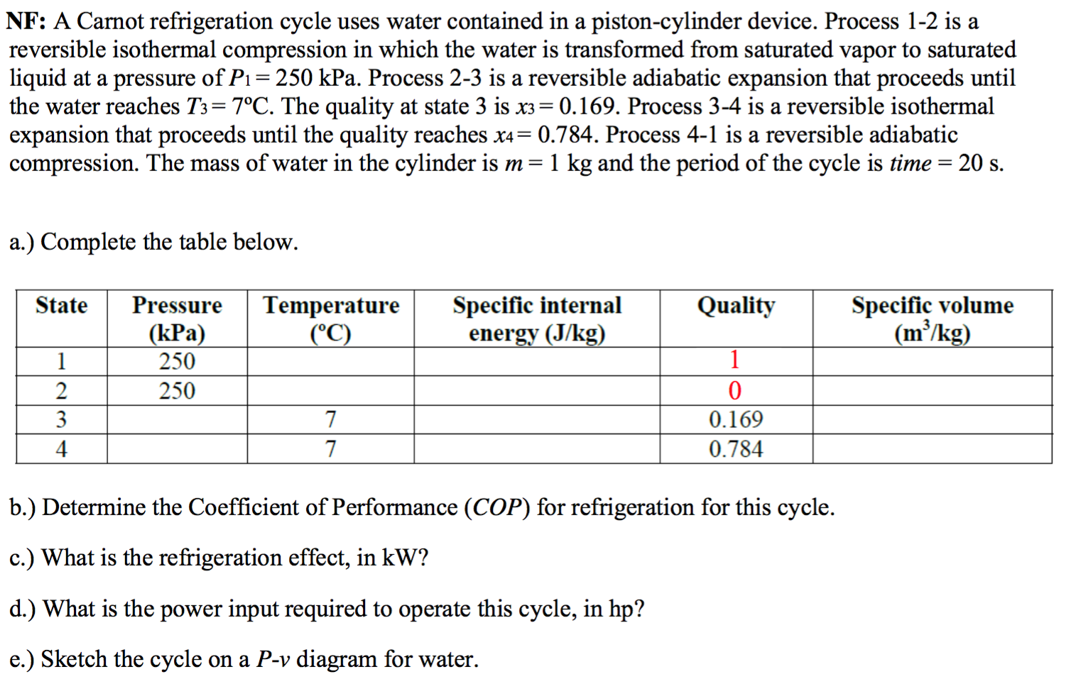 A Carnot refrigeration cycle uses water contained in