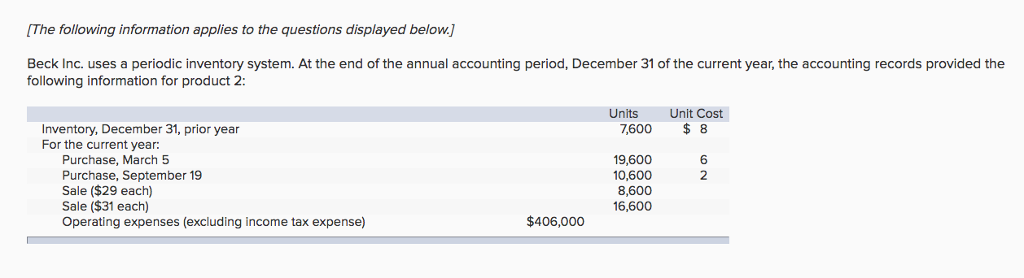 Solved Could you please help me solve the accounting below? | Chegg.com