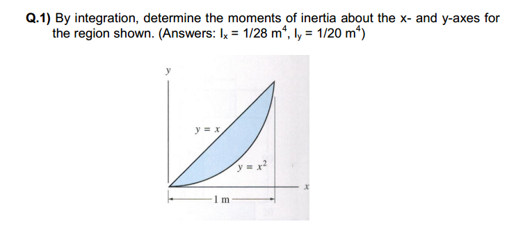 moment of inertia formula integration