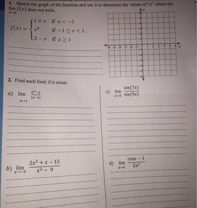 Solved Sketch the graph of the function and use it to | Chegg.com