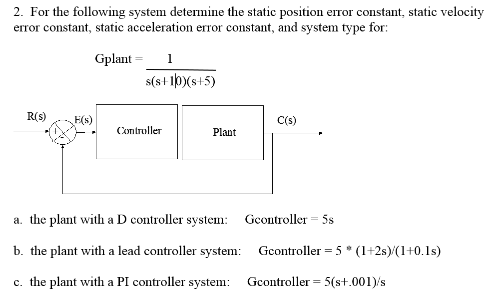 For the following system determine the static | Chegg.com
