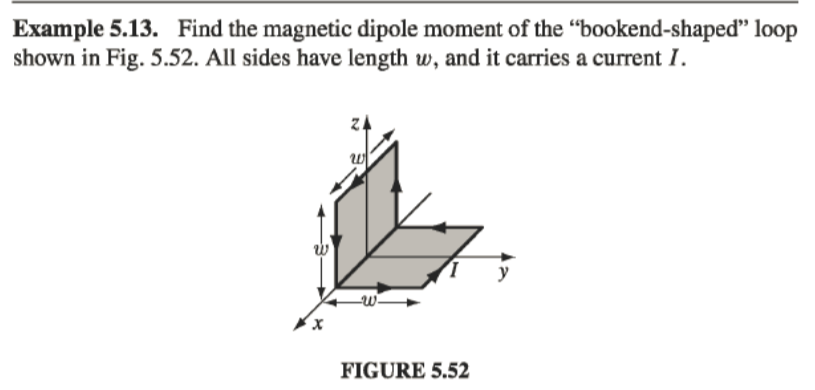 Solved Example 5.13. Find the magnetic dipole moment of the | Chegg.com