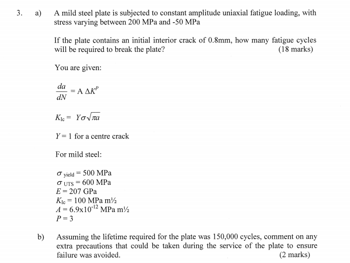 Solved 3. A mild steel plate is subjected to constant | Chegg.com