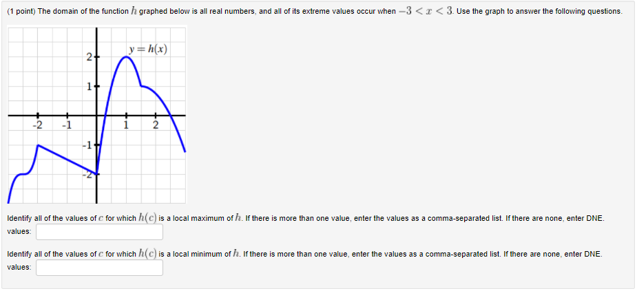 python-how-to-plot-dataframe-using-xlxs-writer-with-multiple-values