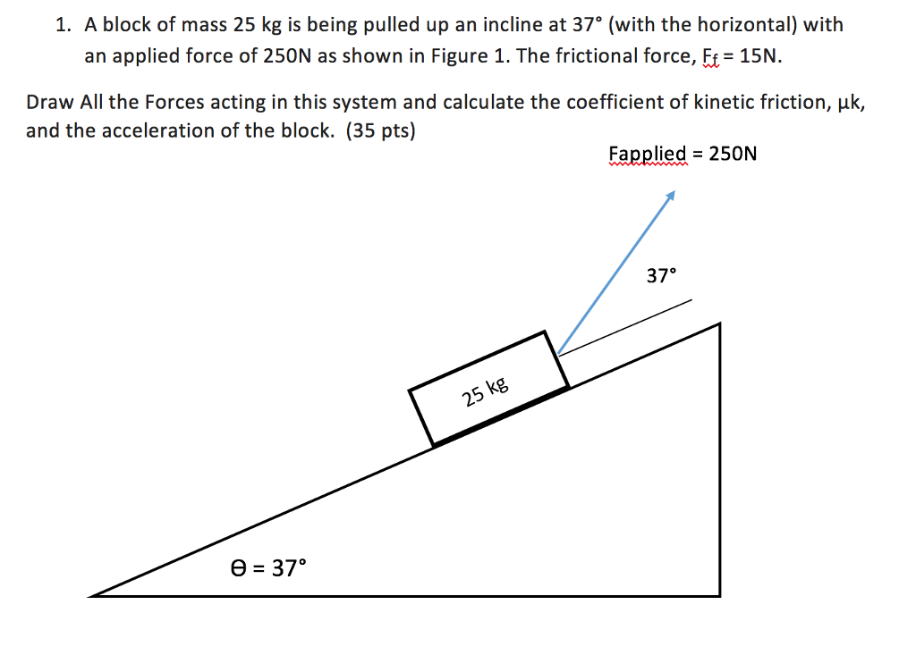 Solved 1. A Block Of Mass 25 Kg Is Being Pulled Up An | Chegg.com