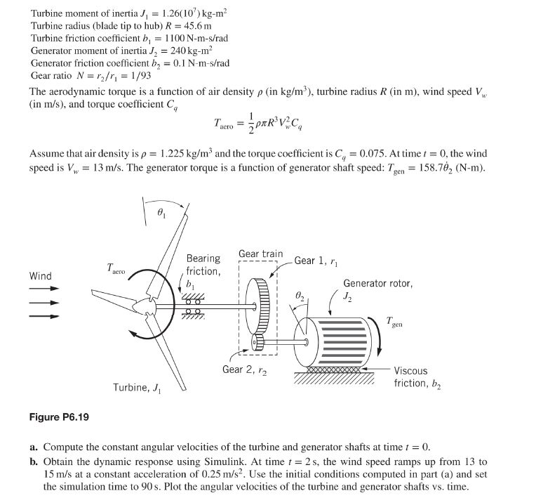 Mechanical Engineering Archive November 27, 2016