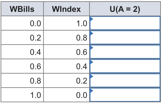mapping your future standard calculator mapping your future standard calculator