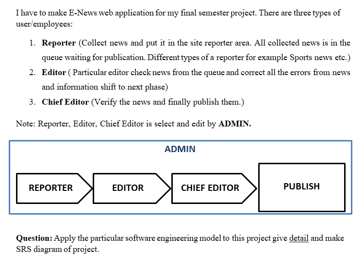 Solved I have to make E-News web application for my final | Chegg.com
