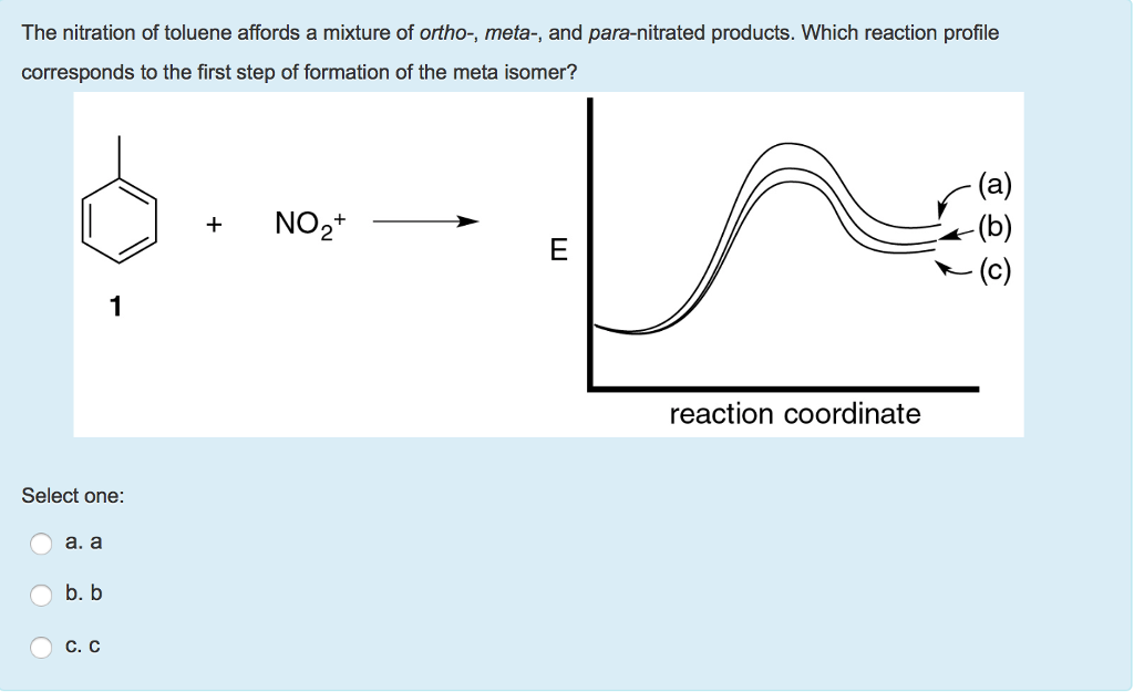 Nitration Of Toluene