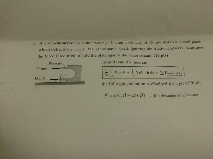 Solved A 8 cm-diameter horizontal water jet having a | Chegg.com