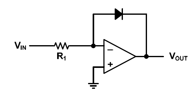 Solved Suppose op amp is ideal and diode is exponential | Chegg.com