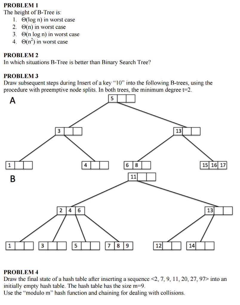 Solved The Height Of B-Tree Is: Theta(log N) In Worst Case | Chegg.com