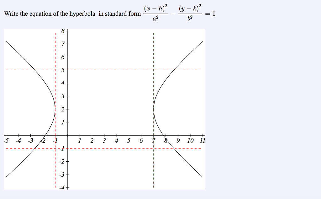 Solved Write the equation of the hyperbola in standard form | Chegg.com