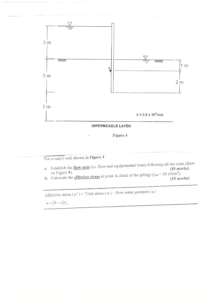 Solved 3 m k 2.0 x 10 m/s MPERMEABLE LAYER Figure 4 For a | Chegg.com