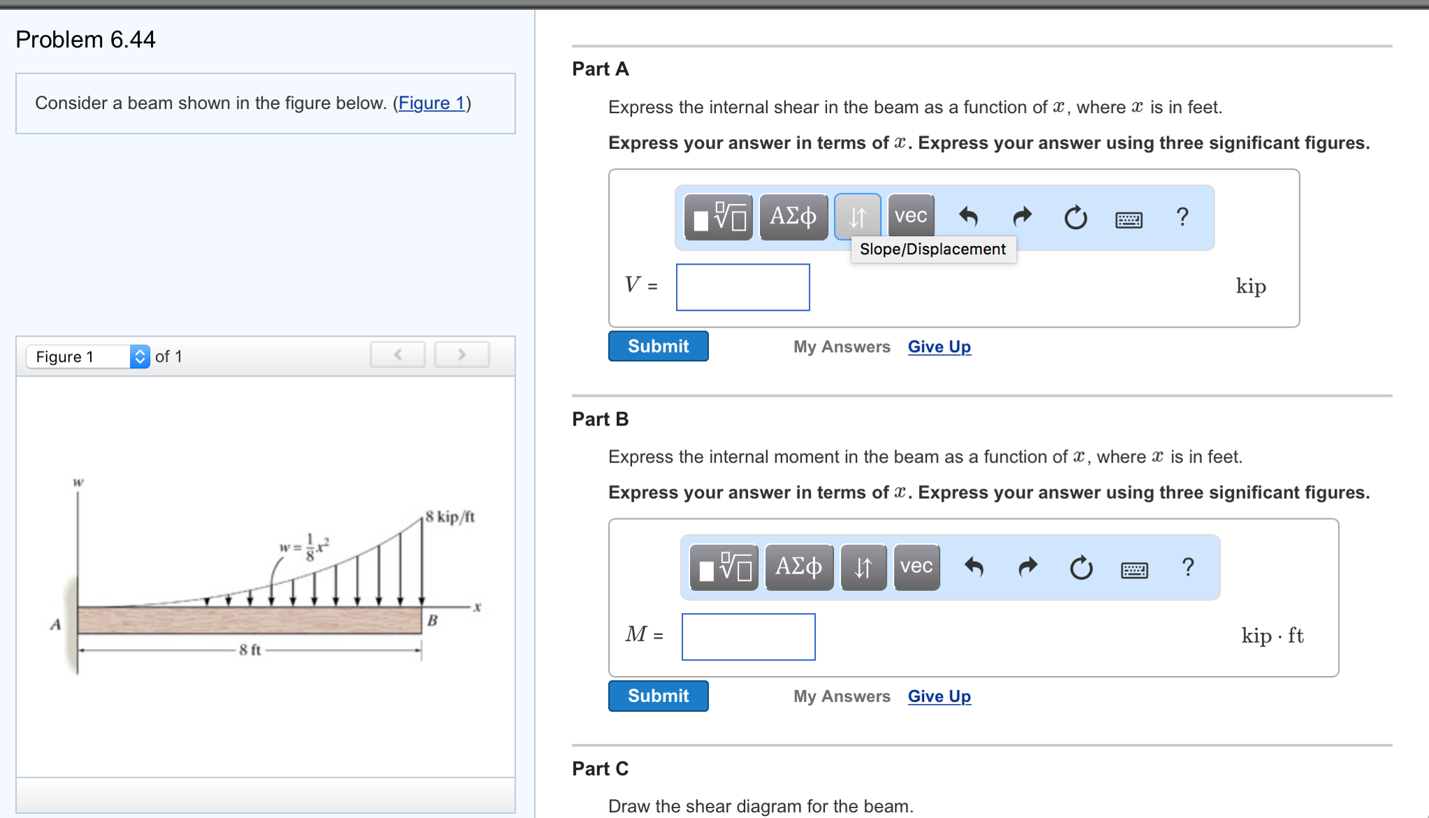 Solved Consider A Beam Shown In The Figure Below. (Figure 1) | Chegg.com