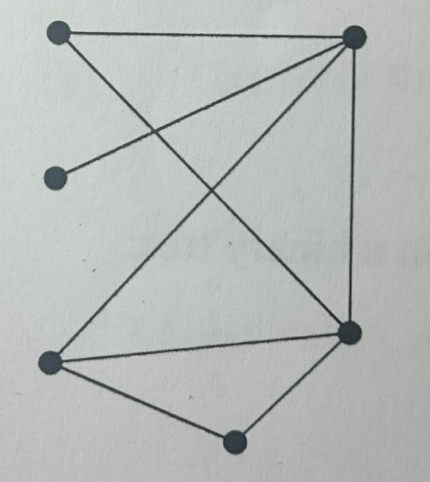 solved-is-the-given-graph-planar-explain-why-or-why-not-chegg