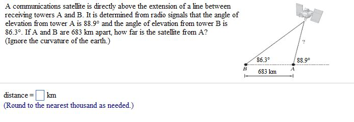 Solved A communications satellite is directly above the | Chegg.com