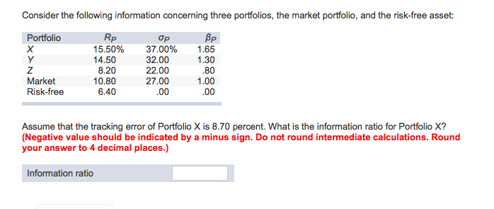 Solved Assume That The Tracking Error Of Portfolio X Is 8 70 Chegg Solved Assume That The Tracking Error Of Portfolio X Is 8 70 Chegg