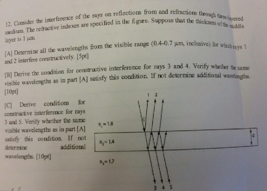 Solved Consider the interference of the rays on reflections | Chegg.com