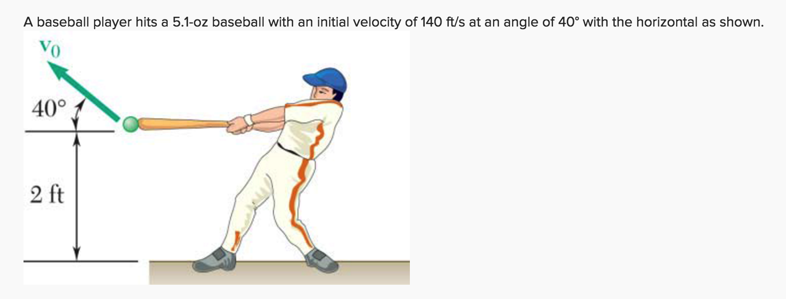 Solved A Baseball Player Hits A 5.1-oz Baseball With In | Chegg.com