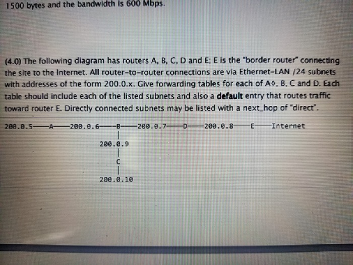 1500 bytes and the bandwidth is 600 Mbps (4.0) The | Chegg.com