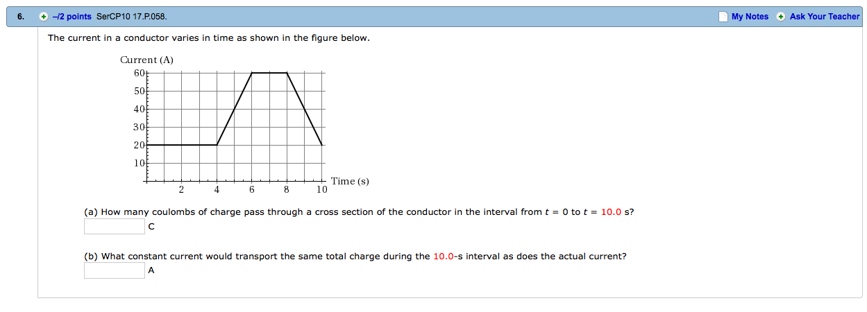 The current in a conductor varies in time as shown in | Chegg.com