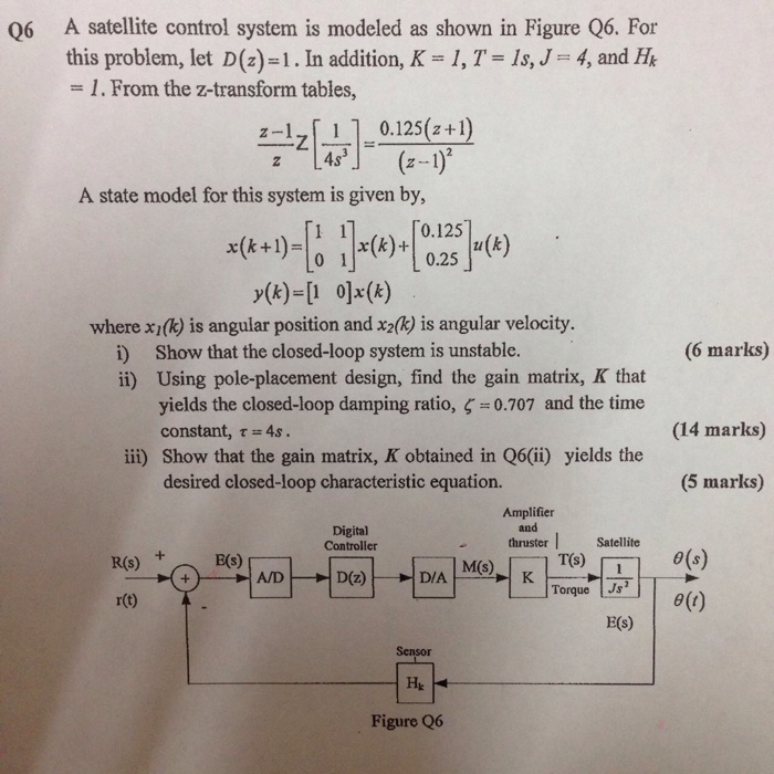 Solved A satellite control system is modeled as shown in | Chegg.com