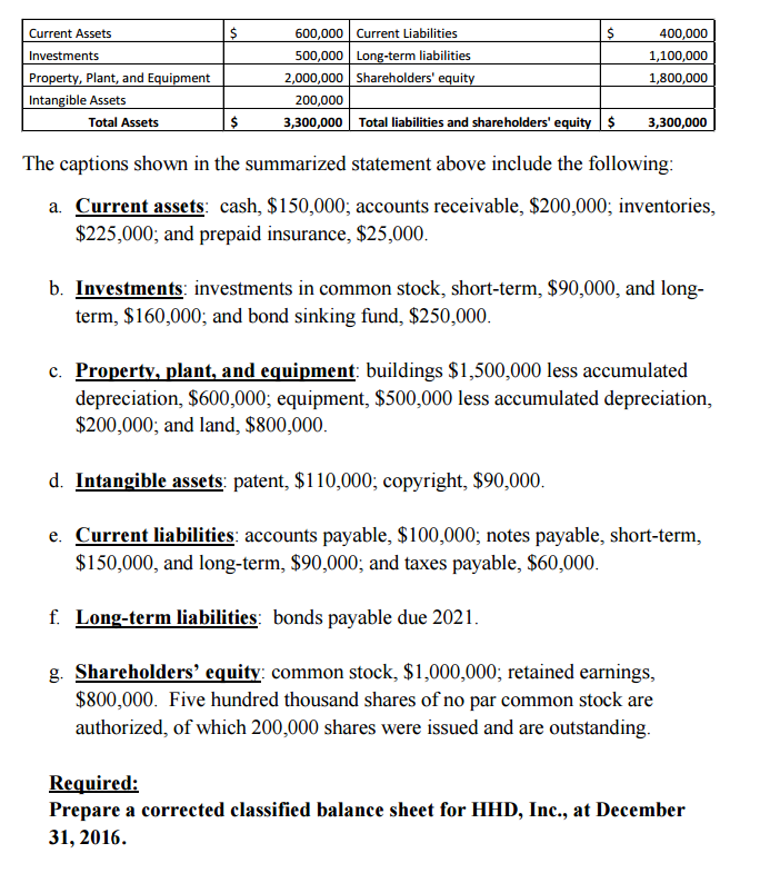 Doh Balance Sheet | Qatar Airways Group – JYWIO